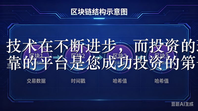 技术在不断进步，而投资的理念也在不断演变，选择一个安全可靠的平台是您成功投资的第一步。